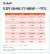 图片名称