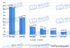 图片名称 图片名称