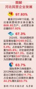 图片名称