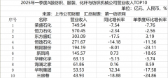 图片名称 图片名称
