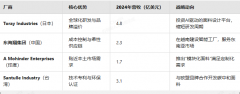 图片名称