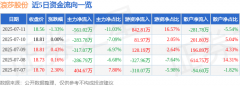 图片名称
